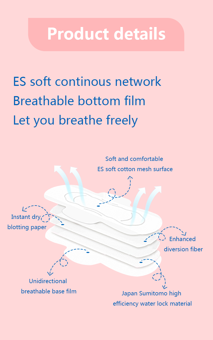 Exploded absorbent layer reference for a sanitary pad